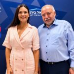«Мисс Израиль — 2005» Елена Ральф объявила о поддержке Авигдора Либермана